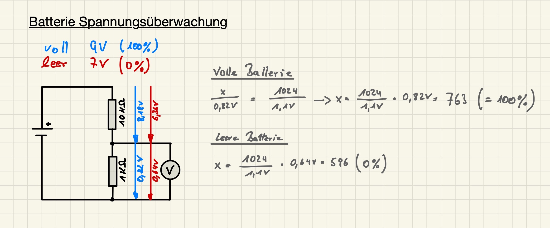 Batterieladung