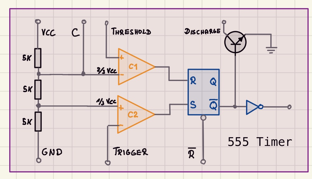 555 Timer