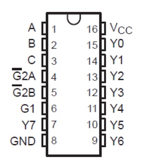3 to 8 Decoder
