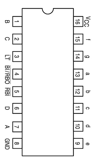 7 Segment Decoder