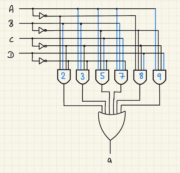 7 Segment Decoder