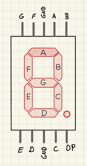 7 Segment Decoder