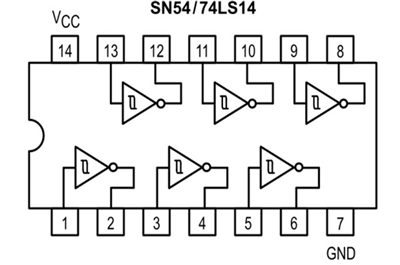 Schmitt Trigger Pinout