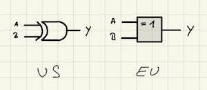 XOR Gate