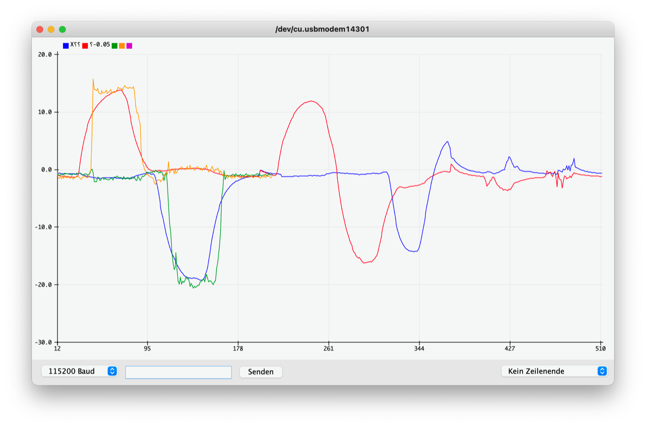 Beschleunigungssensor mit Low Pass Filter