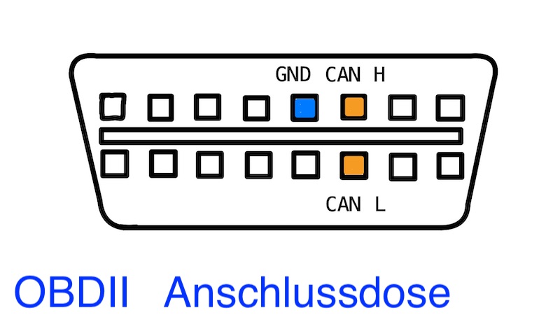 OBD Diagnoseanschluss